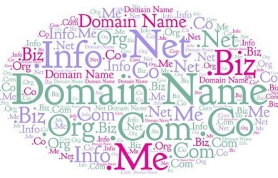 Top 10 Best Domain Name Parking Services